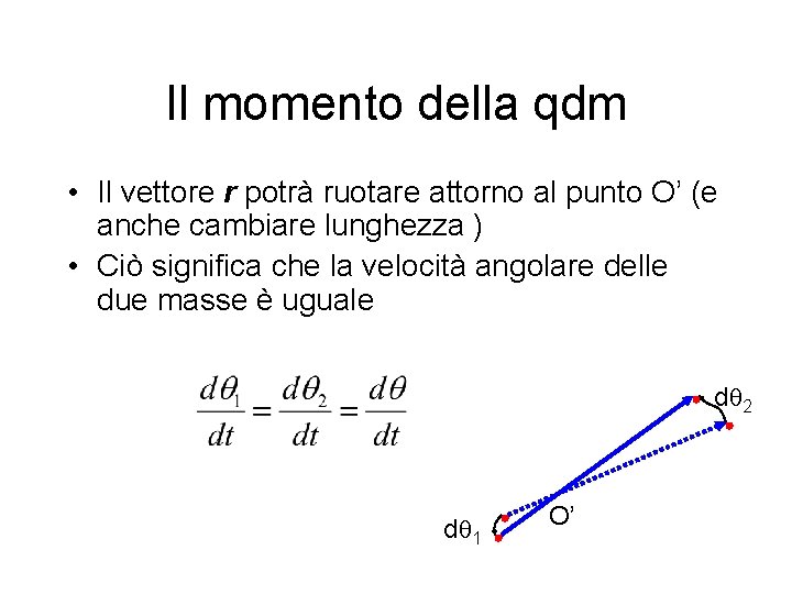 Il momento della qdm • Il vettore r potrà ruotare attorno al punto O’