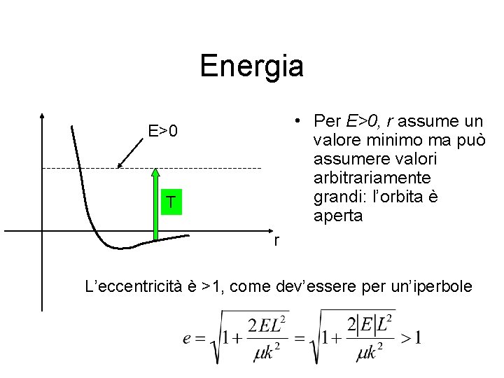 Energia • Per E>0, r assume un valore minimo ma può assumere valori arbitrariamente