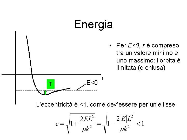 Energia • Per E<0, r è compreso tra un valore minimo e uno massimo: