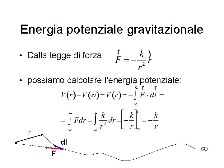 Energia potenziale gravitazionale • Dalla legge di forza • possiamo calcolare l’energia potenziale: r