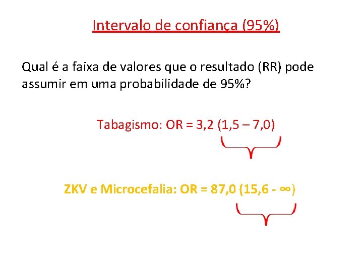 Intervalo de confiança (95%) Qual é a faixa de valores que o resultado (RR)