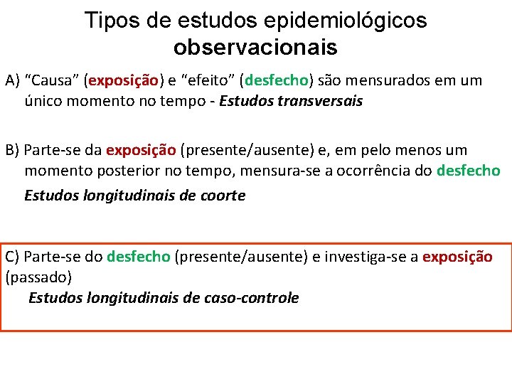 Tipos de estudos epidemiológicos observacionais A) “Causa” (exposição) e “efeito” (desfecho) são mensurados em