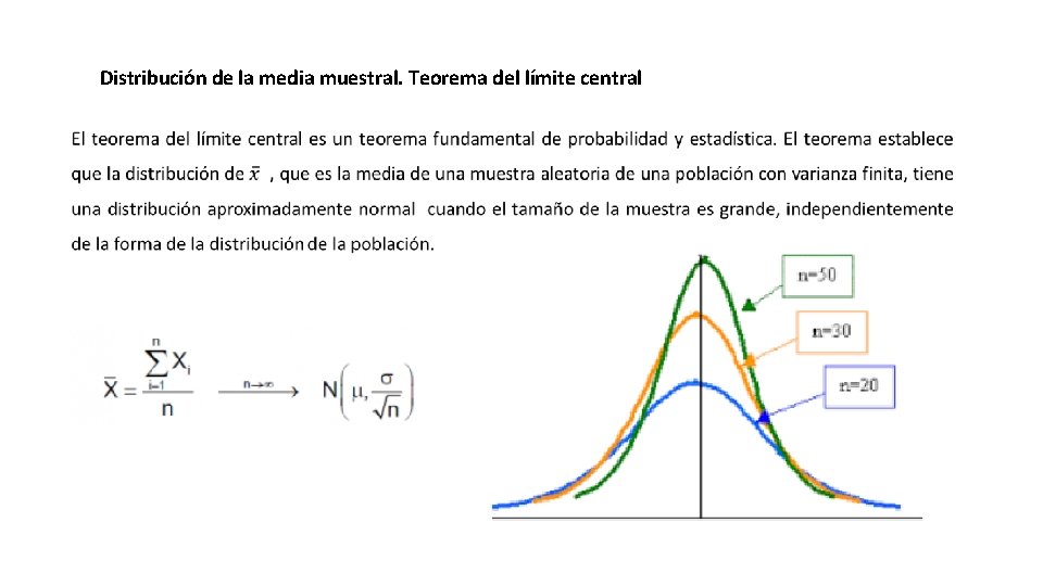 Distribución de la media muestral. Teorema del límite central 