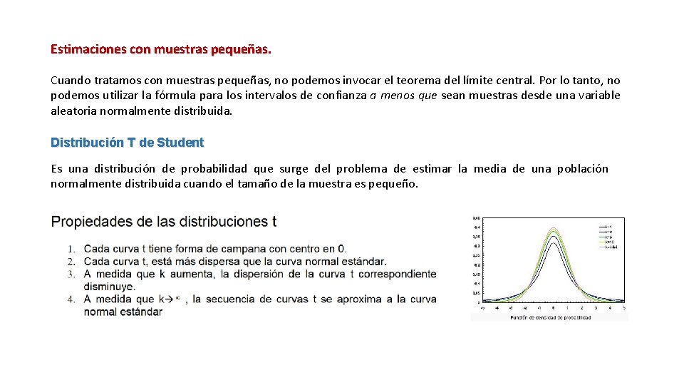 Estimaciones con muestras pequeñas. Cuando tratamos con muestras pequeñas, no podemos invocar el teorema