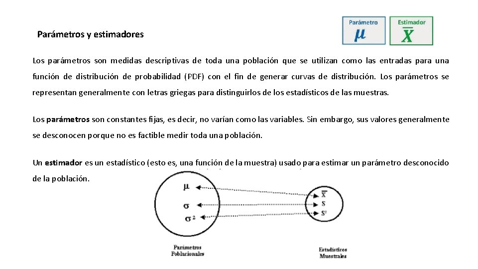 Parámetros y estimadores Los parámetros son medidas descriptivas de toda una población que se