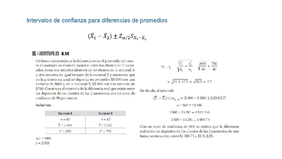 Intervalos de confianza para diferencias de promedios 