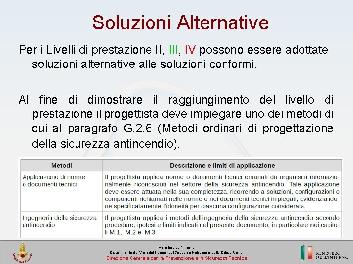 Soluzioni Alternative Per i Livelli di prestazione II, IV possono essere adottate soluzioni alternative