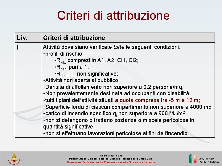 Criteri di attribuzione Liv. Criteri di attribuzione I Attività dove siano verificate tutte le