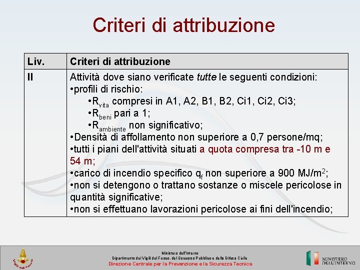 Criteri di attribuzione Liv. Criteri di attribuzione II Attività dove siano verificate tutte le