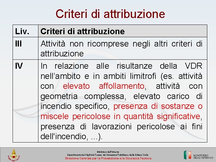 Criteri di attribuzione Liv. III IV Criteri di attribuzione Attività non ricomprese negli altri