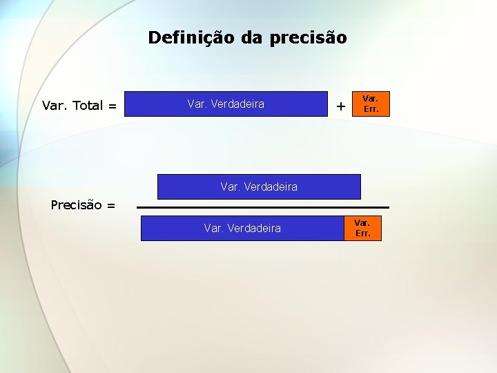 Definição da precisão Var. Total = Var. Verdadeira + Var. Err. Var. Verdadeira Precisão