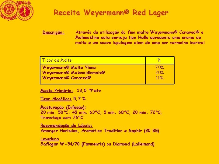 Receita Weyermann® Red Lager Descrição: Através da utilização do fino malte Weyermann® Carared® e Receita Weyermann® Red Lager Descrição: Através da utilização do fino malte Weyermann® Carared® e