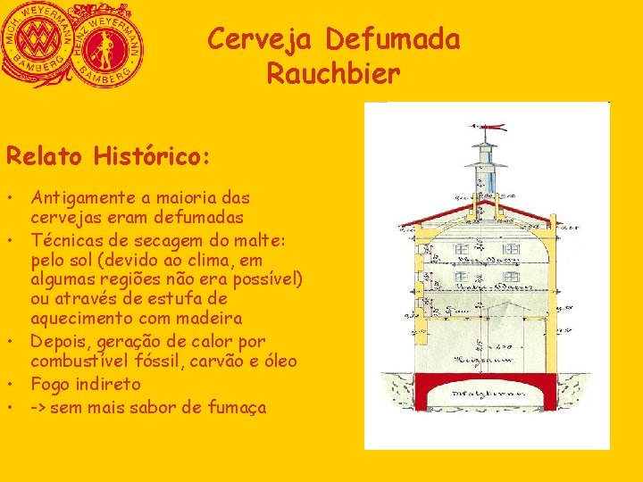 Cerveja Defumada Rauchbier Relato Histórico: • Antigamente a maioria das cervejas eram defumadas • Cerveja Defumada Rauchbier Relato Histórico: • Antigamente a maioria das cervejas eram defumadas •