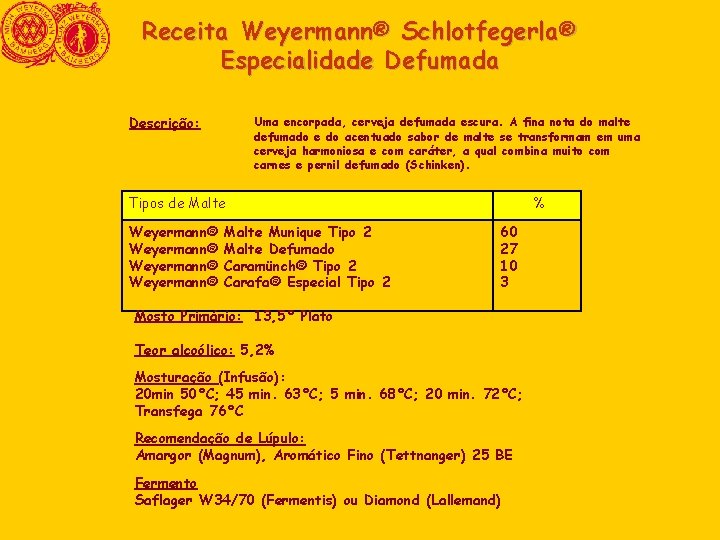 Receita Weyermann® Schlotfegerla® Especialidade Defumada Descrição: Uma encorpada, cerveja defumada escura. A fina nota Receita Weyermann® Schlotfegerla® Especialidade Defumada Descrição: Uma encorpada, cerveja defumada escura. A fina nota