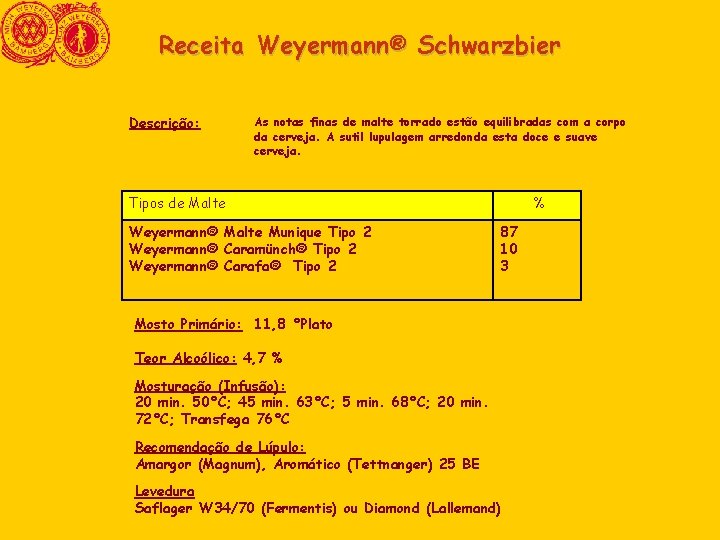 Receita Weyermann® Schwarzbier Descrição: As notas finas de malte torrado estão equilibradas com a Receita Weyermann® Schwarzbier Descrição: As notas finas de malte torrado estão equilibradas com a