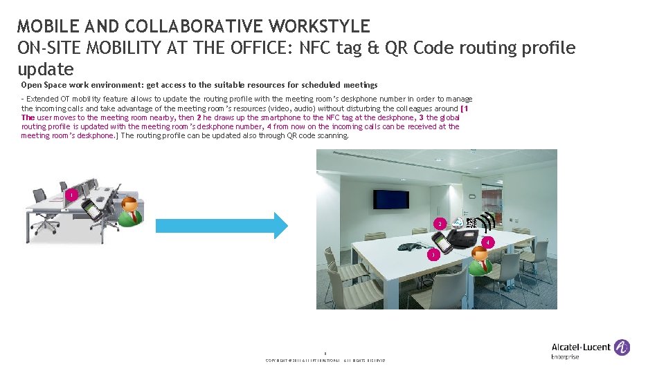 MOBILE AND COLLABORATIVE WORKSTYLE ON-SITE MOBILITY AT THE OFFICE: NFC tag & QR Code