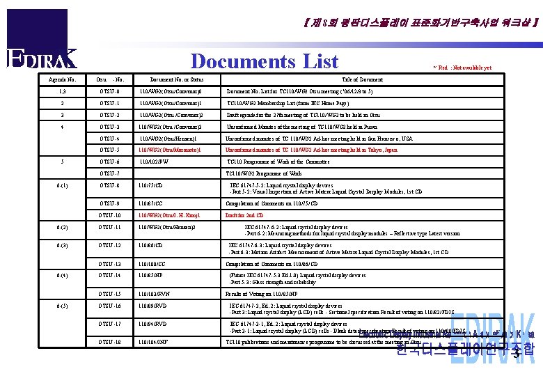 【 제 8회 평판디스플레이 표준화기반구축사업 워크샵 】 Documents List Agenda No. Otsu　　-No. 1, 3