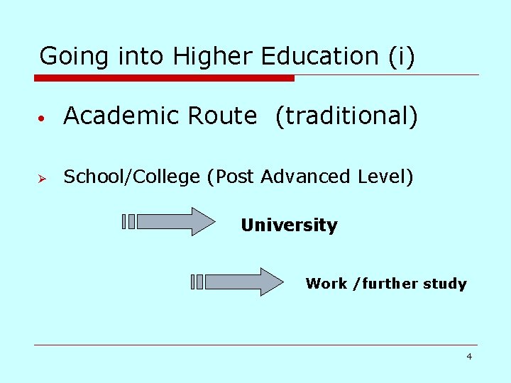 Going into Higher Education (i) • Academic Route (traditional) Ø School/College (Post Advanced Level)