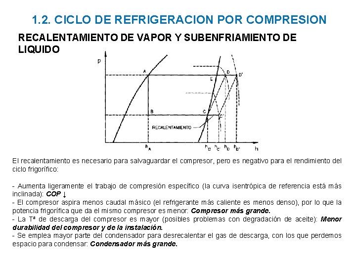 1. 2. CICLO DE REFRIGERACION POR COMPRESION RECALENTAMIENTO DE VAPOR Y SUBENFRIAMIENTO DE LIQUIDO 1. 2. CICLO DE REFRIGERACION POR COMPRESION RECALENTAMIENTO DE VAPOR Y SUBENFRIAMIENTO DE LIQUIDO