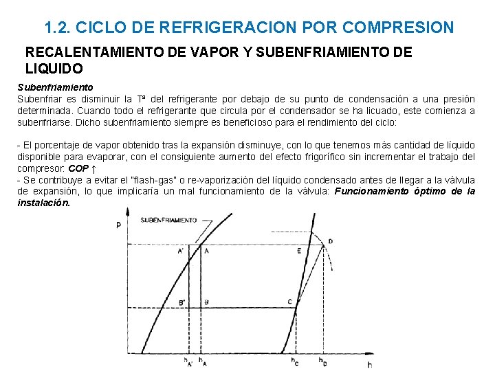 1. 2. CICLO DE REFRIGERACION POR COMPRESION RECALENTAMIENTO DE VAPOR Y SUBENFRIAMIENTO DE LIQUIDO 1. 2. CICLO DE REFRIGERACION POR COMPRESION RECALENTAMIENTO DE VAPOR Y SUBENFRIAMIENTO DE LIQUIDO