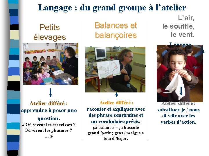 Dcouverte du monde en maternelle Quelques activits caractre
