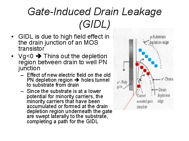 Gate-Induced Drain Leakage (GIDL) • GIDL is due to high field effect in the