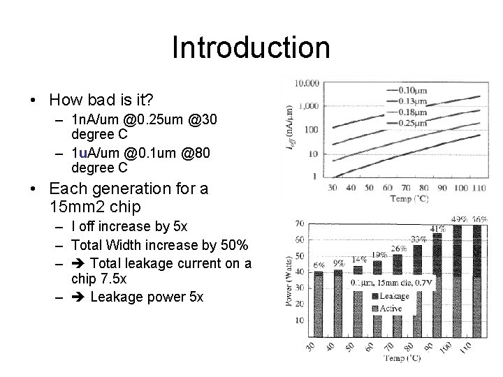 Introduction • How bad is it? – 1 n. A/um @0. 25 um @30