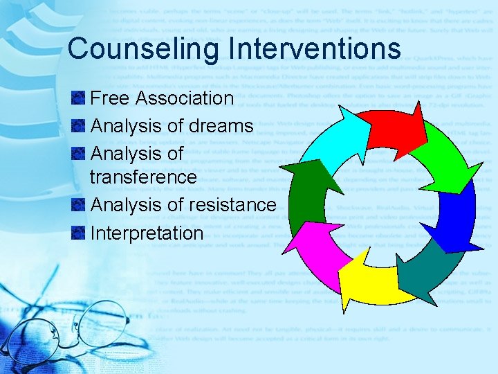 Counseling Interventions Free Association Analysis of dreams Analysis of transference Analysis of resistance Interpretation Counseling Interventions Free Association Analysis of dreams Analysis of transference Analysis of resistance Interpretation
