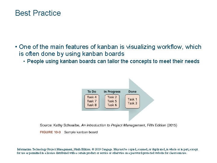 Best Practice • One of the main features of kanban is visualizing workflow, which