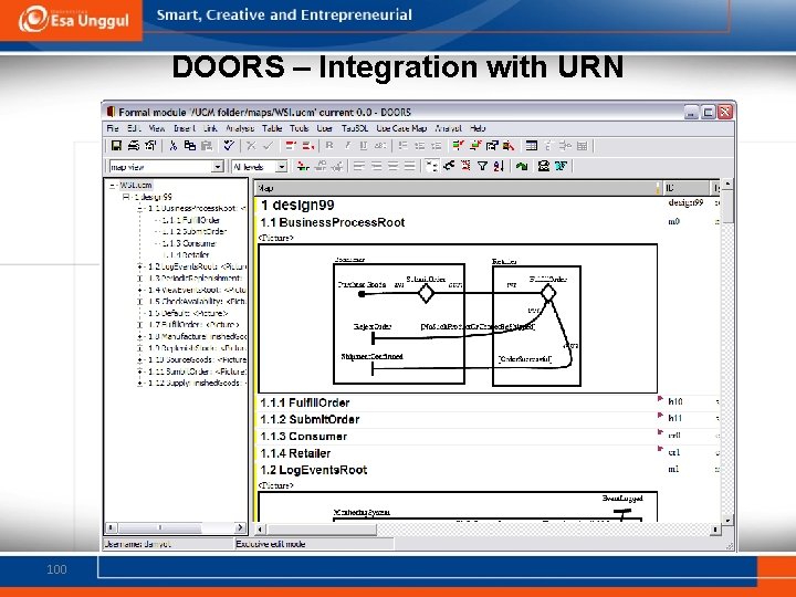 DOORS – Integration with URN 100 