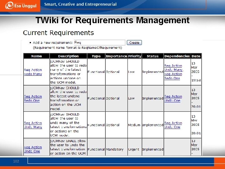 TWiki for Requirements Management 102 