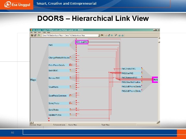 DOORS – Hierarchical Link View 46 