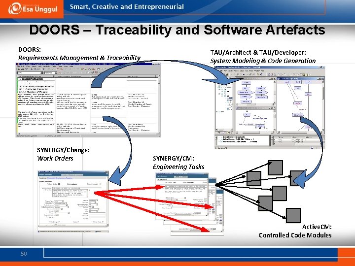 DOORS – Traceability and Software Artefacts DOORS: Requirements Management & Traceability SYNERGY/Change: Work Orders