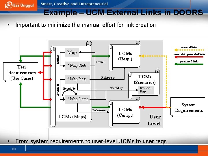 Example – UCM External Links in DOORS • Important to minimize the manual effort