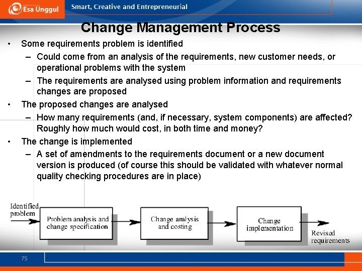 Change Management Process • • • Some requirements problem is identified – Could come