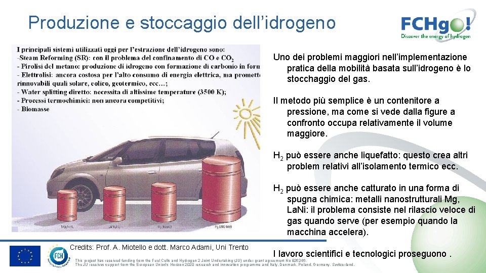 Produzione e stoccaggio dell’idrogeno Uno dei problemi maggiori nell’implementazione pratica della mobilità basata sull’idrogeno