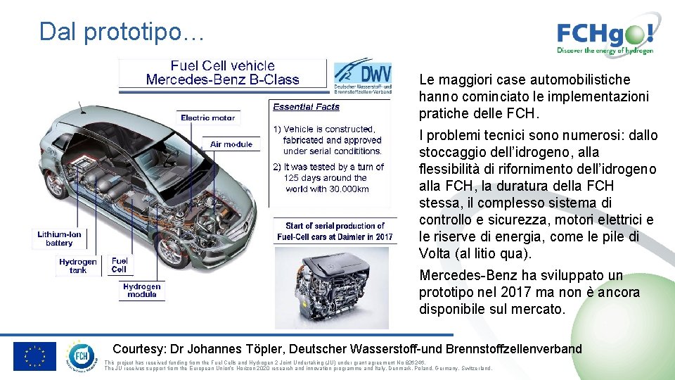 Dal prototipo… Le maggiori case automobilistiche hanno cominciato le implementazioni pratiche delle FCH. I