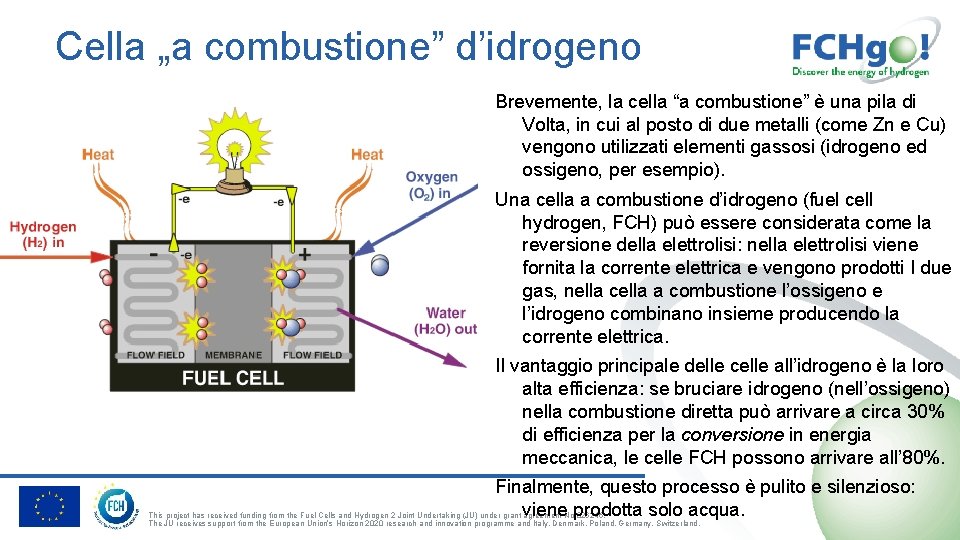 Cella „a combustione” d’idrogeno Brevemente, la cella “a combustione” è una pila di Volta,