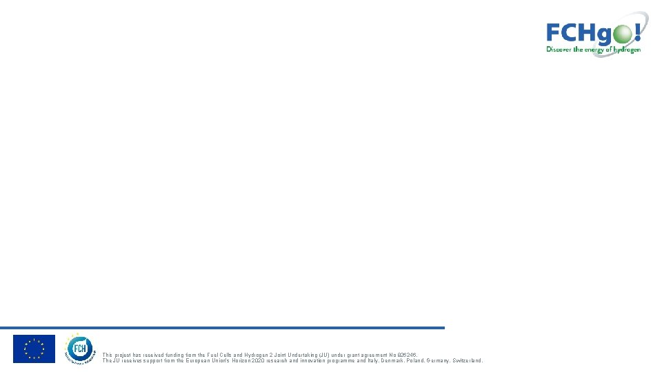 This project has received funding from the Fuel Cells and Hydrogen 2 Joint Undertaking