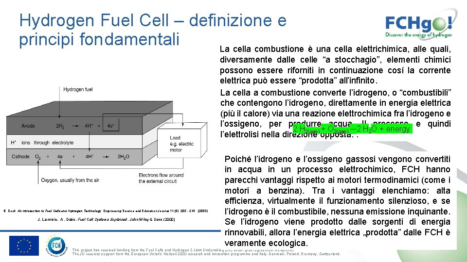 Hydrogen Fuel Cell – definizione e principi fondamentali La cella combustione è una cella