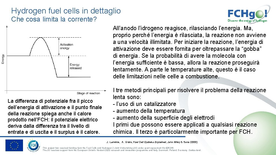 Hydrogen fuel cells in dettaglio Che cosa limita la corrente? La differenza di potenziale