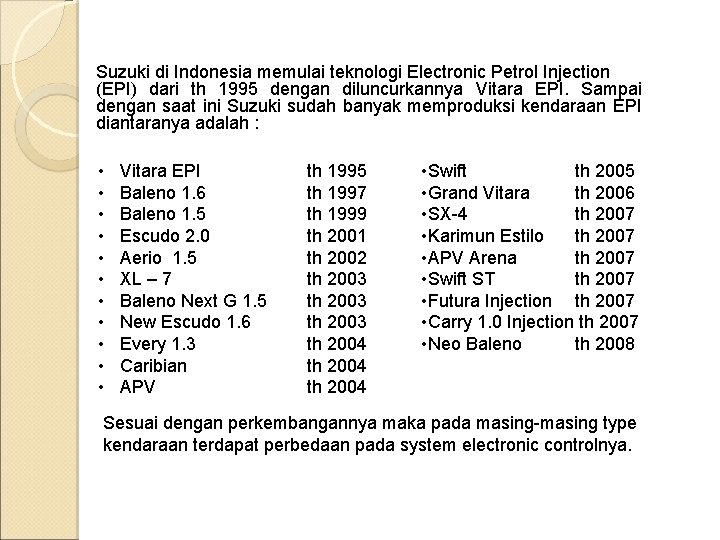Suzuki di Indonesia memulai teknologi Electronic Petrol Injection (EPI) dari th 1995 dengan diluncurkannya