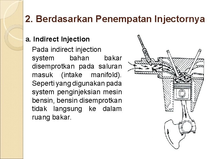 2. Berdasarkan Penempatan Injectornya a. Indirect Injection Pada indirect injection system bahan bakar disemprotkan