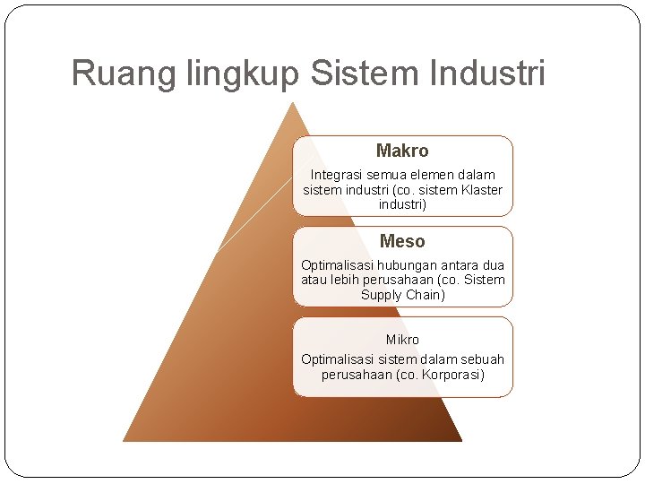 Ruang lingkup Sistem Industri Makro Integrasi semua elemen dalam sistem industri (co. sistem Klaster