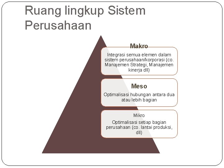 Ruang lingkup Sistem Perusahaan Makro Integrasi semua elemen dalam sistem perusahaan/korporasi (co. Manajemen Strategi,