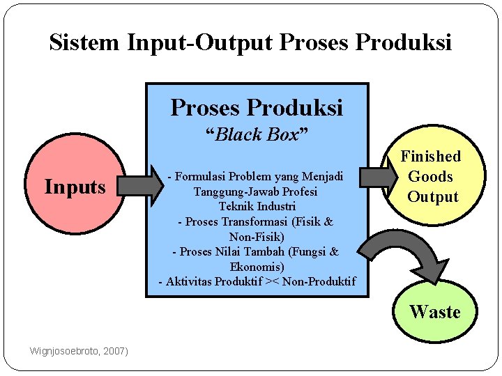 Sistem Input-Output Proses Produksi “Black Box” Inputs - Formulasi Problem yang Menjadi Tanggung-Jawab Profesi