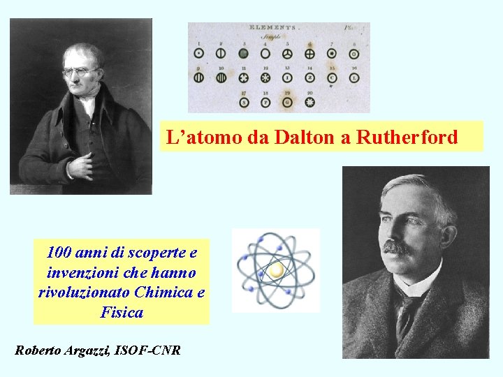 L’atomo da Dalton a Rutherford 100 anni di scoperte e invenzioni che hanno rivoluzionato