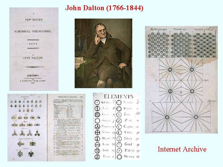 John Dalton (1766 -1844) Internet Archive 