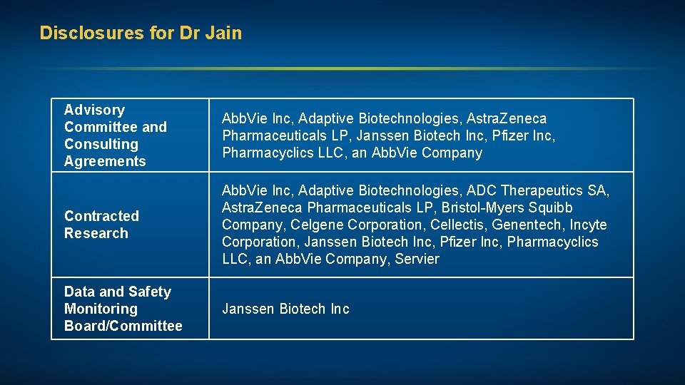 Disclosures for Dr Jain Advisory Committee and Consulting Agreements Abb. Vie Inc, Adaptive Biotechnologies,