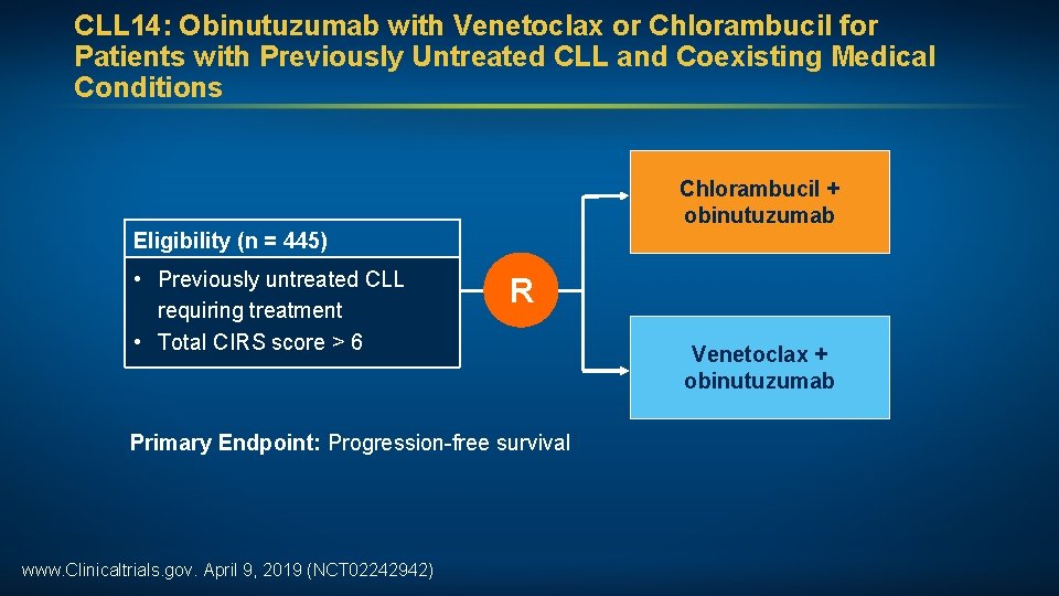 CLL 14: Obinutuzumab with Venetoclax or Chlorambucil for Patients with Previously Untreated CLL and